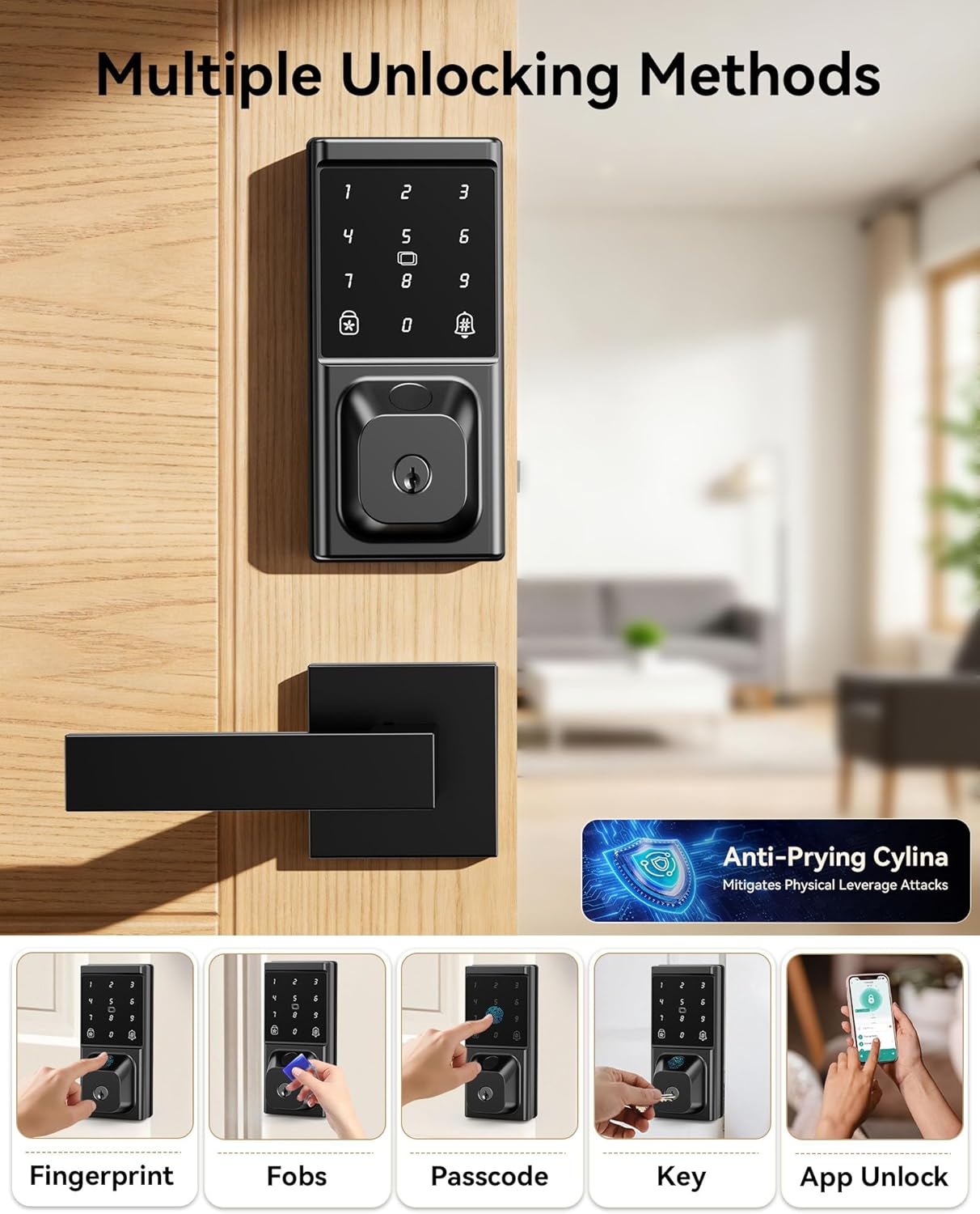 Closeup showing the touchscreen keypad and fingerprint sensor of the IBLOG lock