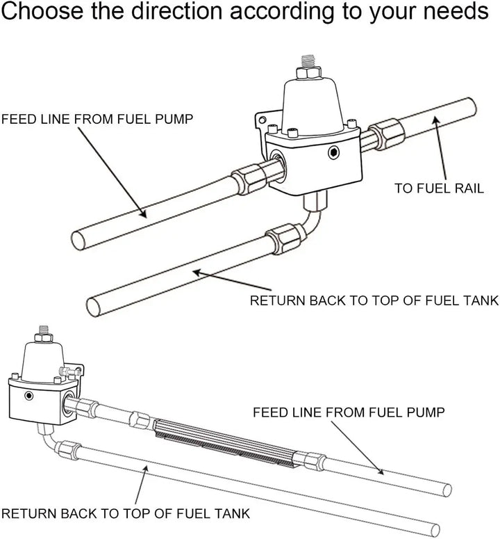 The complete EVIL ENERGY LS swap fuel kit spread out, showing the regulator, PTFE line and fittings