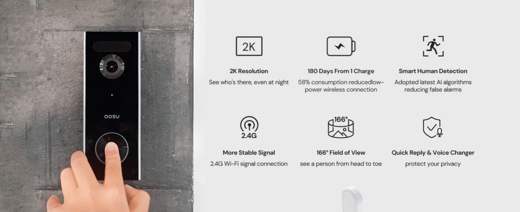Aosu Video Doorbell Pro on a stone wall beside a panel of its listed features