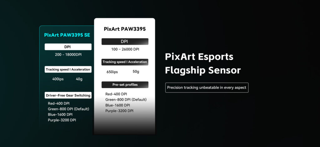Official comparison of the PixArt PAW3395 SE and PAW3395 sensors, listing DPI range, tracking speed and acceleration