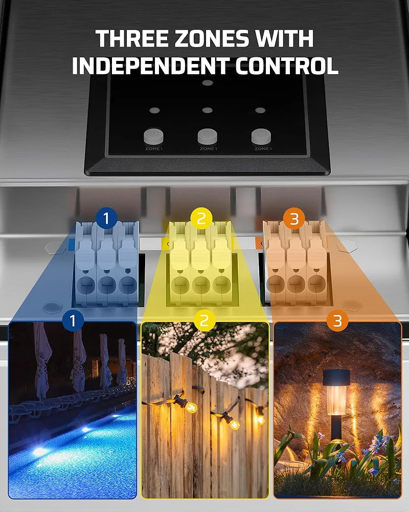 Close-up of the HSLT05M control panel and three terminal groups, each linked to a different lighting zone