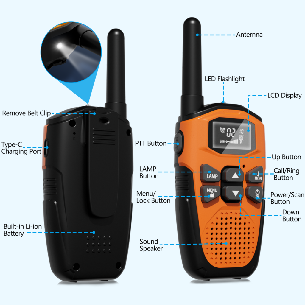 Front and back of an orange DURLK handset labeled with the antenna, LCD display, PTT button, flashlight, belt clip and USB-C charging port