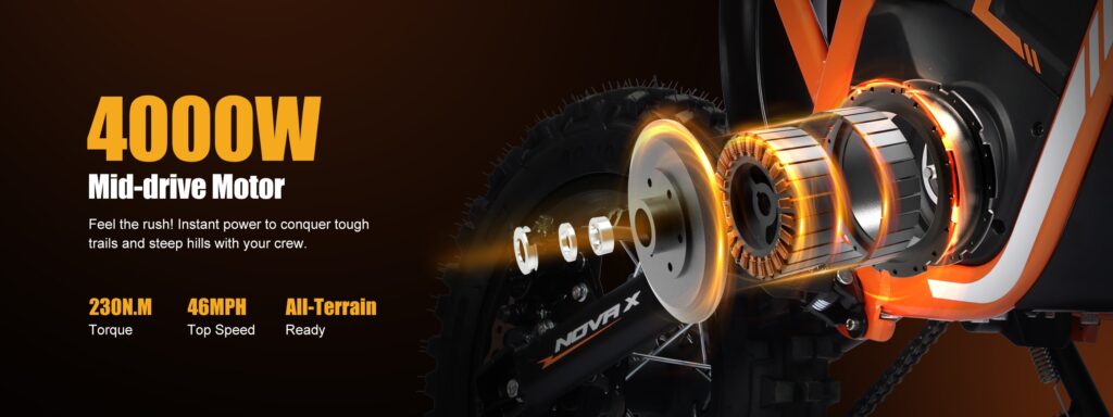 ESKUTE NOVA X promotional graphic showing the 4000W motor, 230 N·m torque and 46 mph claimed top speed