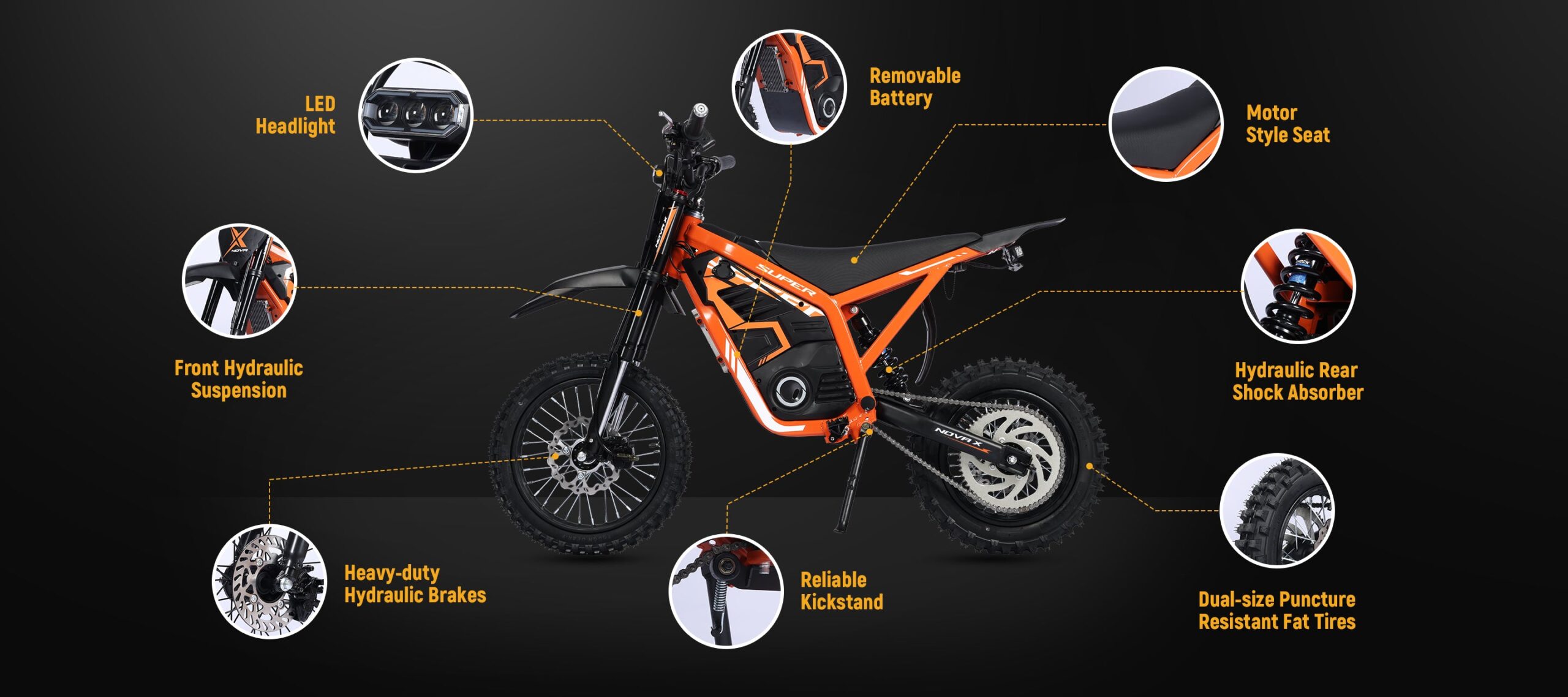 ESKUTE NOVA X: A Spec-Sheet Look at This 4000W Electric Dirt Bike