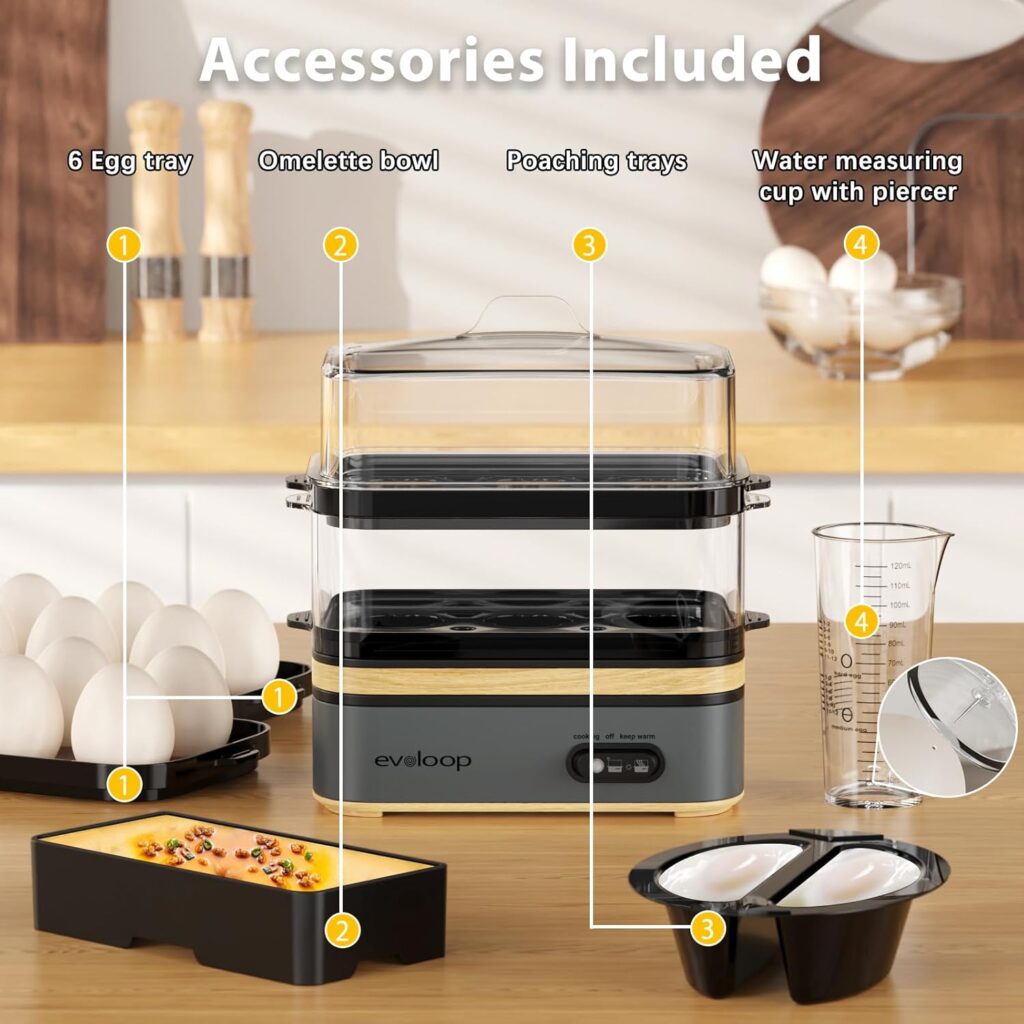 Evoloop egg cooker with its included accessories labeled: egg tray, omelette bowl, poaching trays and measuring cup with piercer