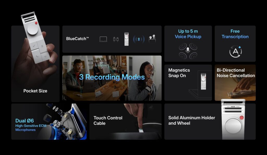 HiDock overview graphic for the P1 showing pocket size, three recording modes, BlueCatch, dual microphones and a touch control cable