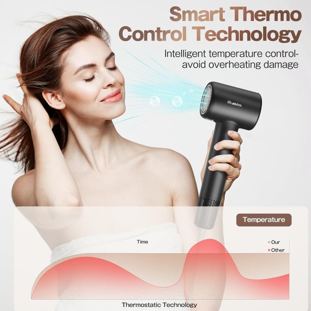 Woman using a black Labiim LA-05 dryer, with a graphic about its smart thermo-control temperature regulation