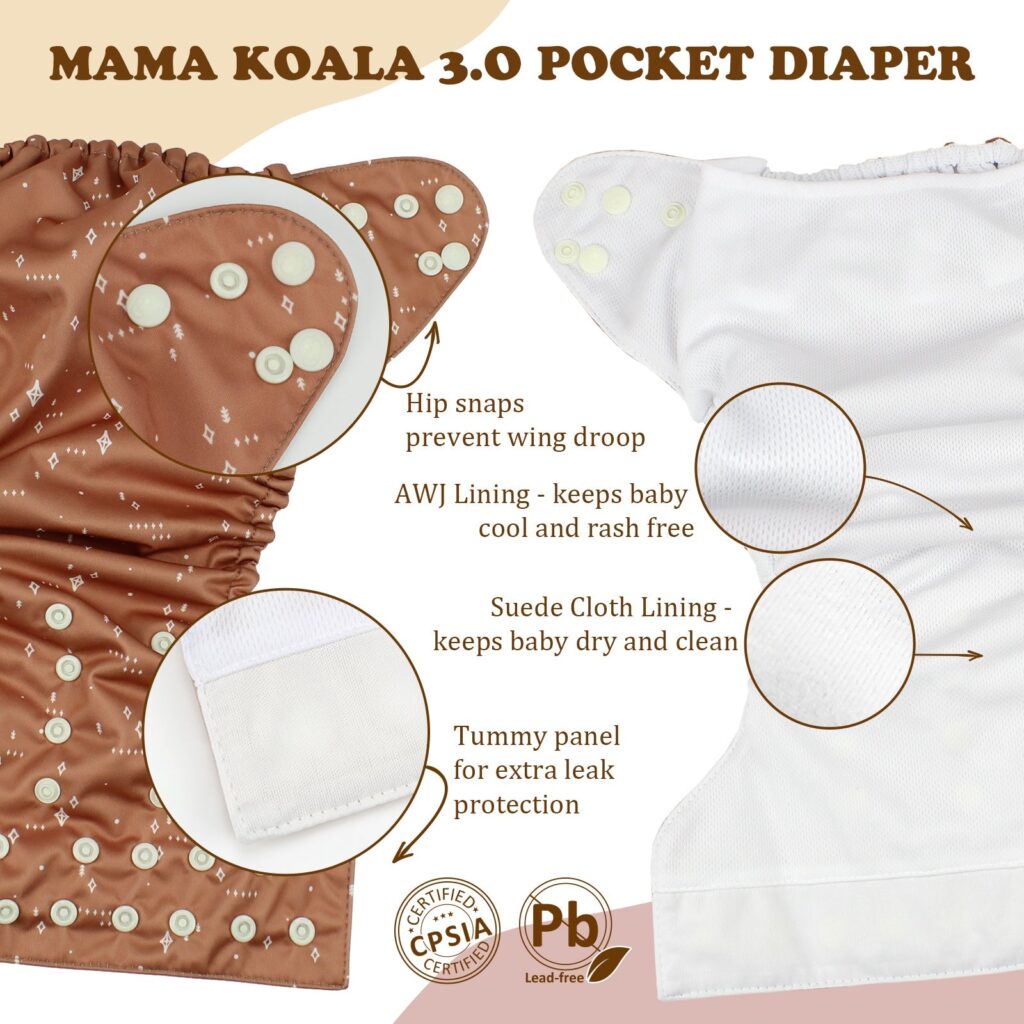 Mama Koala 3.0 pocket diaper with callouts for hip snaps, the AWJ and suede cloth linings and the tummy panel