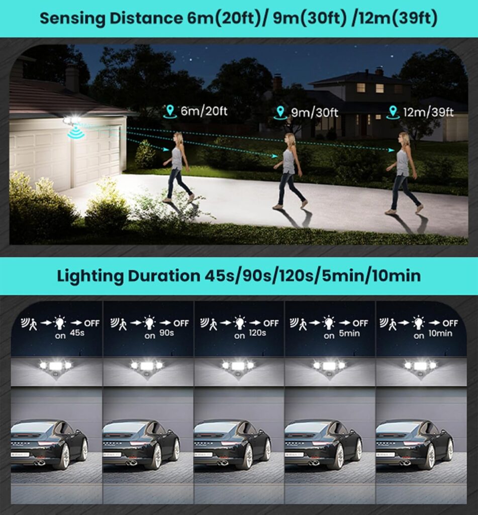 MEIKEE flood light sensing distance steps and lighting duration settings shown on a driveway at night