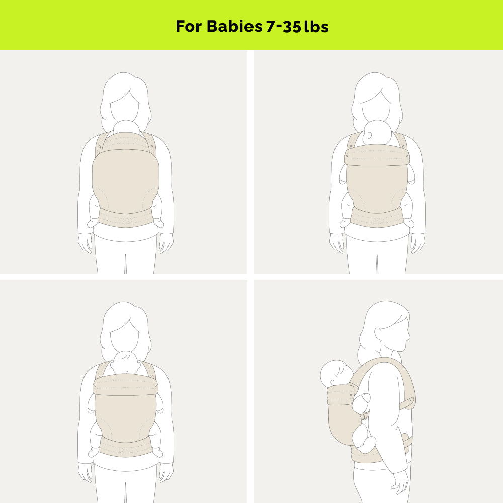 Four line drawings of a parent carrying a baby in front and back positions, labeled for babies 7 to 35 lbs