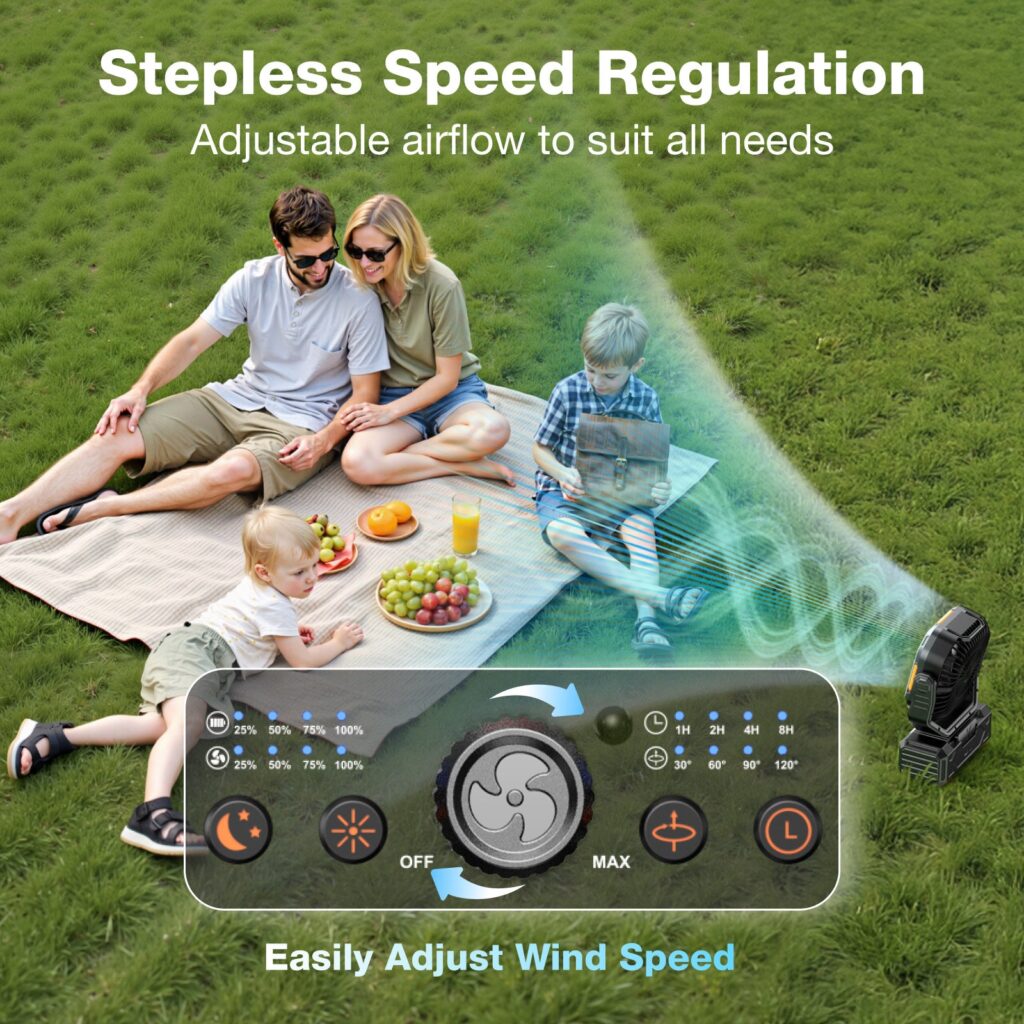 OGERY F11 control panel with a stepless fan-speed knob, timer and swing buttons, shown over a family picnic scene