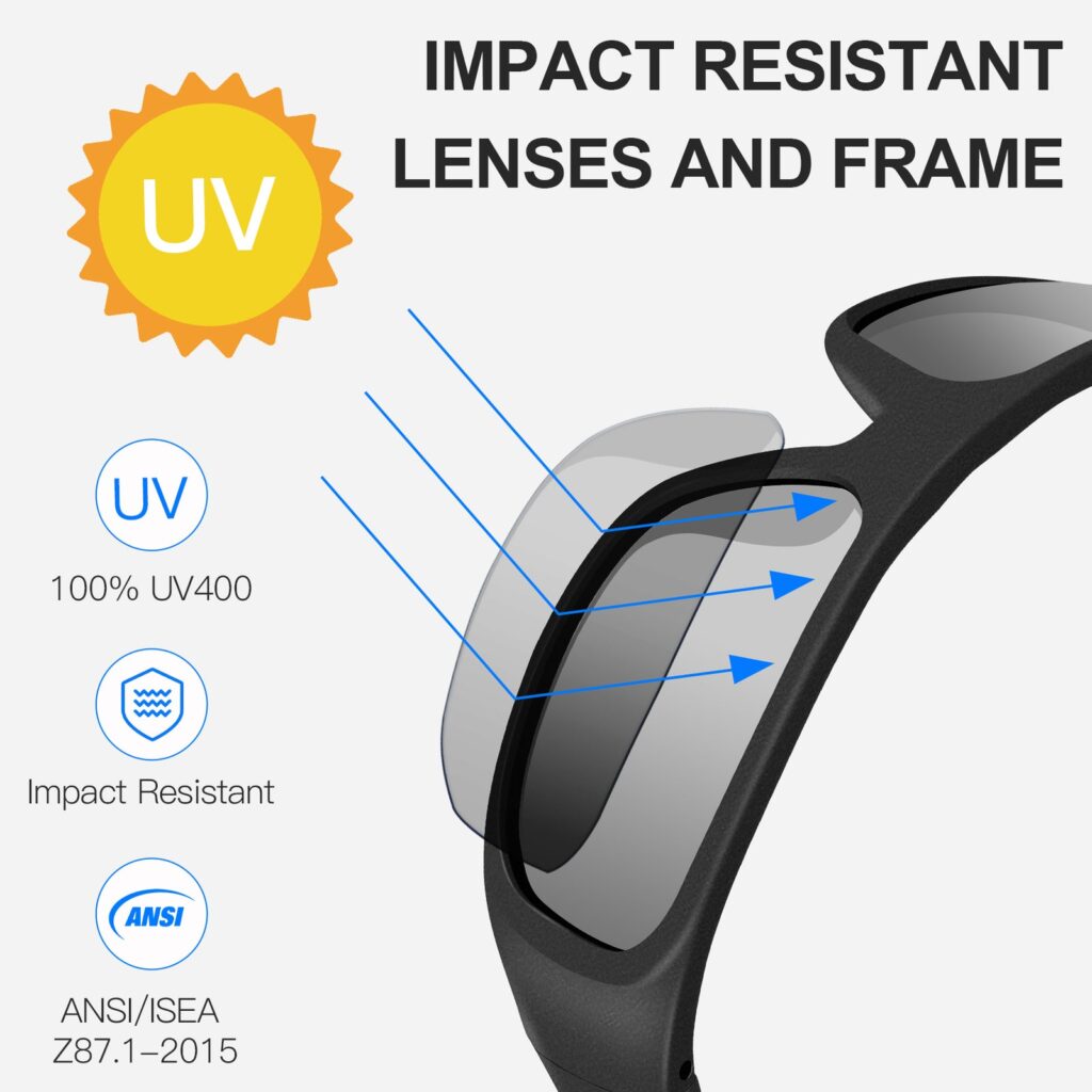 Brand infographic showing impact resistant lenses and frame, 100% UV400 protection and an ANSI Z87.1 badge beside black wraparound sunglasses