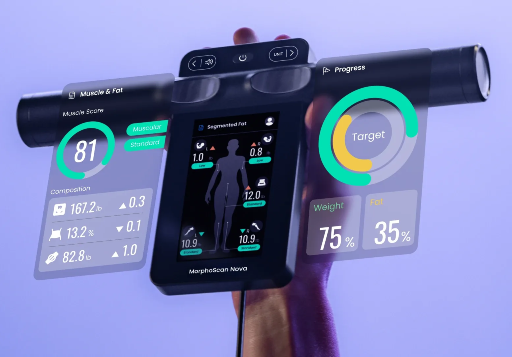 MorphoScan Nova handle display with muscle score and progress panels floating beside it