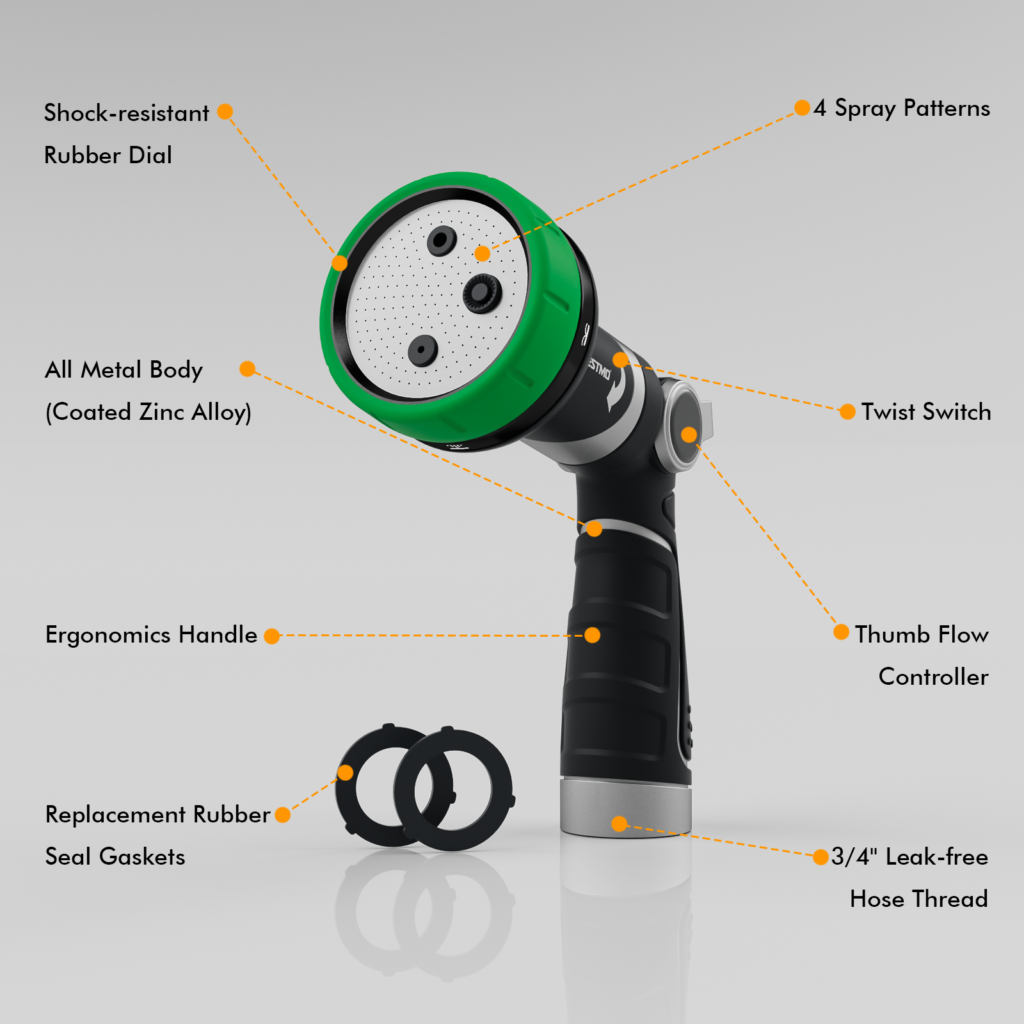 Labeled diagram of the Restmo twist nozzle showing the rubber dial, four spray patterns, coated zinc alloy body, twist switch, thumb flow control, handle, spare seal gaskets and hose thread
