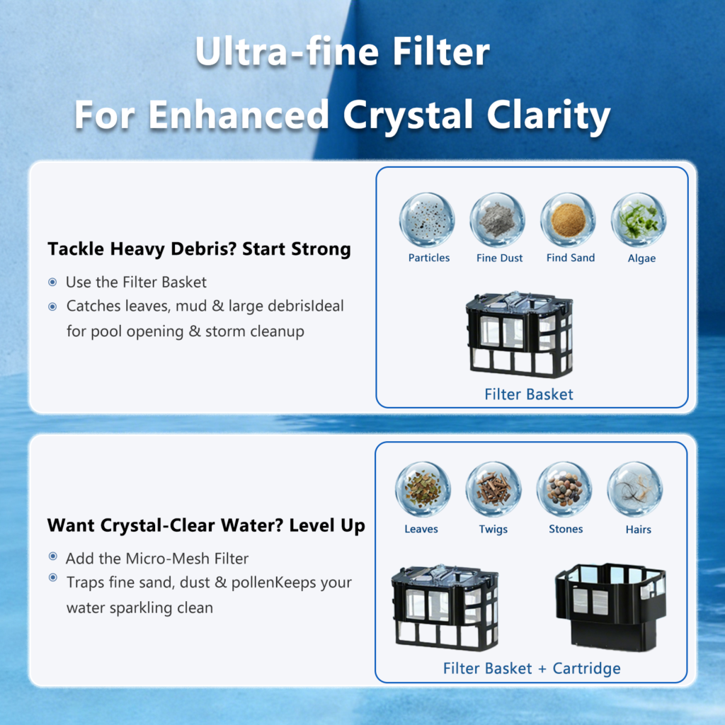 Seauto filter basket and micro-mesh cartridge shown with the types of debris each one catches