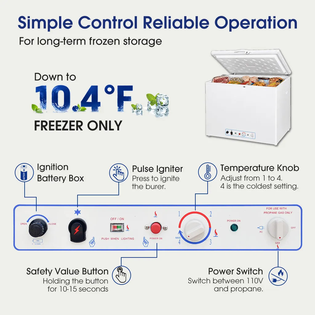 SMAD propane freezer control panel with ignition battery box, pulse igniter, temperature knob, safety valve button and power switch