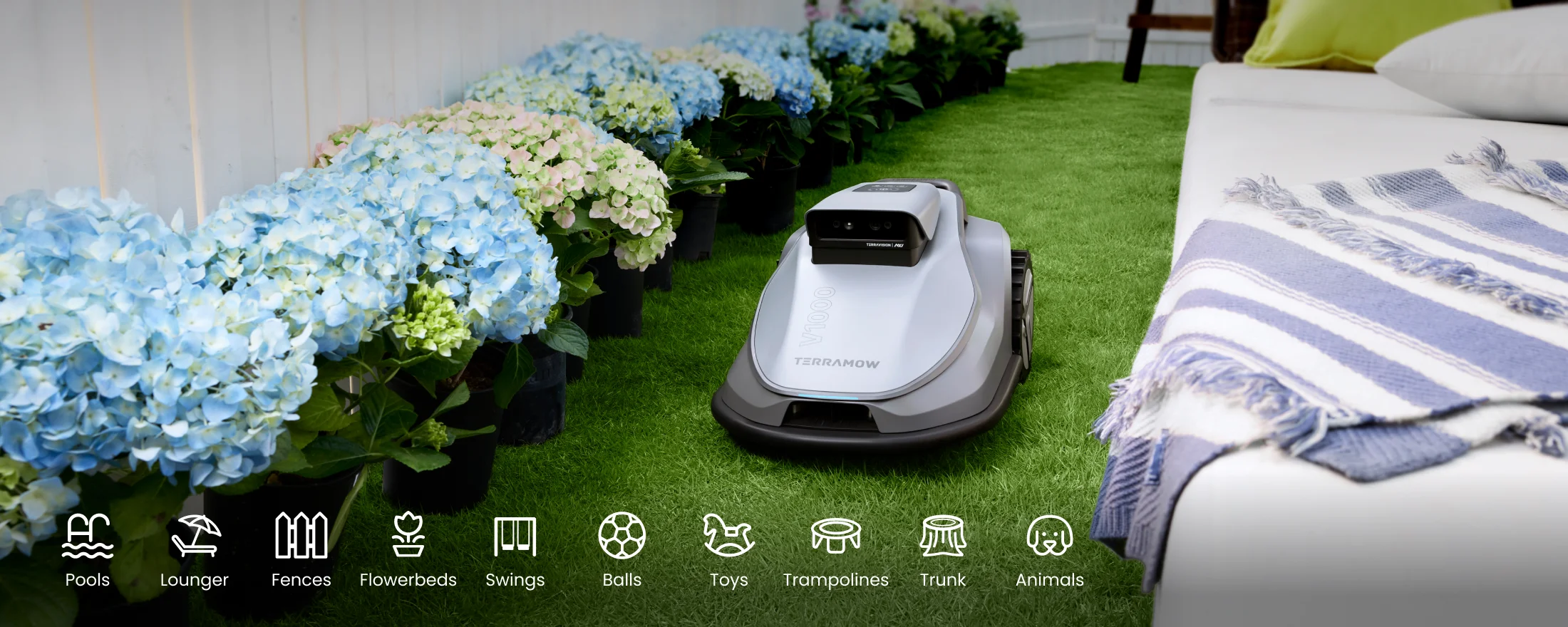 TerraMow Robot Mowers: How to Match a Model to Your Lawn