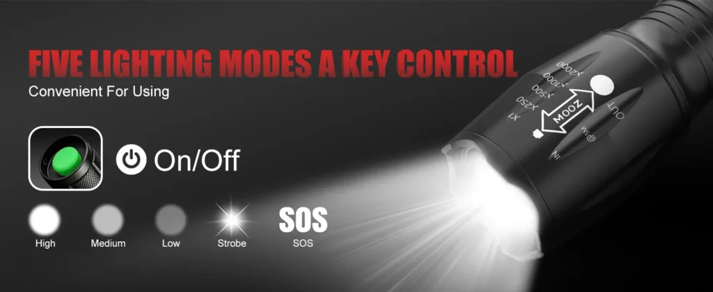 A graphic of a flashlight showing five lighting modes: High, Medium, Low, Strobe and SOS