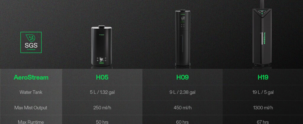 VIVOSUN AeroStream H05, H09 and H19 side by side with water tank size, mist output and runtime