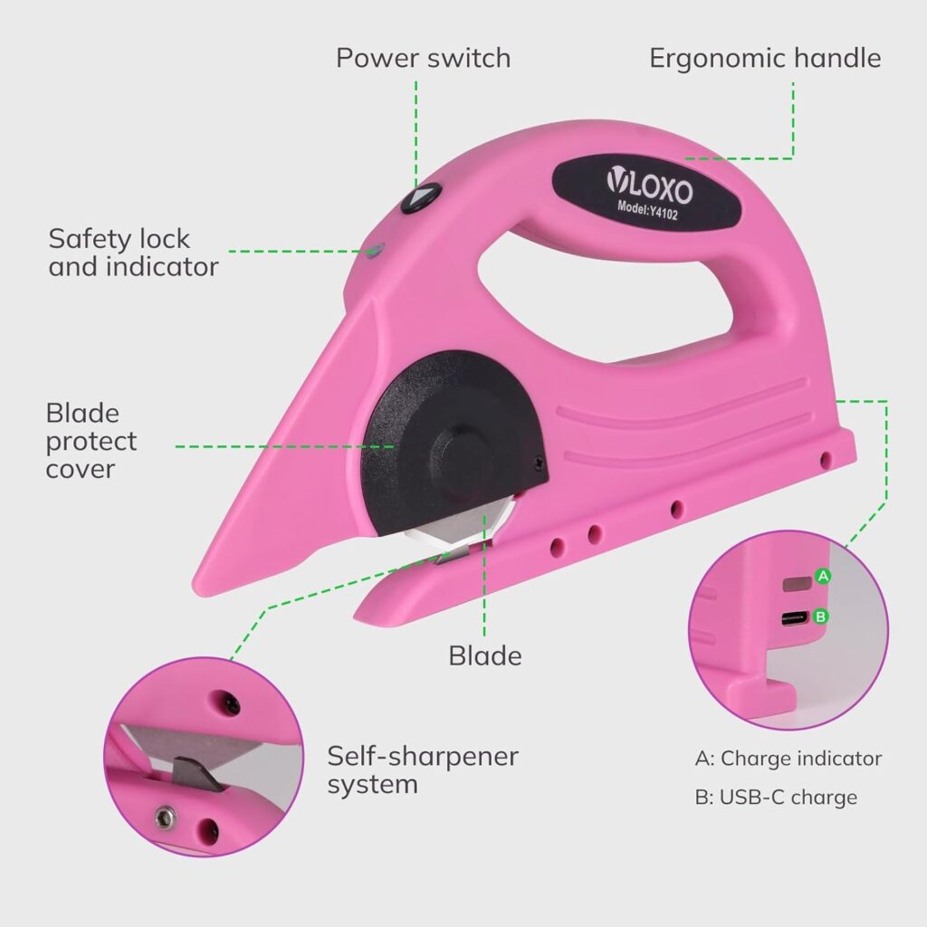 Labeled diagram of a pink VLOXO rotary scissors showing the power switch, safety lock, blade cover, blade, self-sharpener and USB-C port