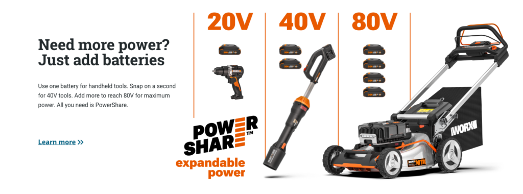 WORX PowerShare chart showing 20V, 40V and 80V battery tiers next to a drill, a blower and a lawn mower